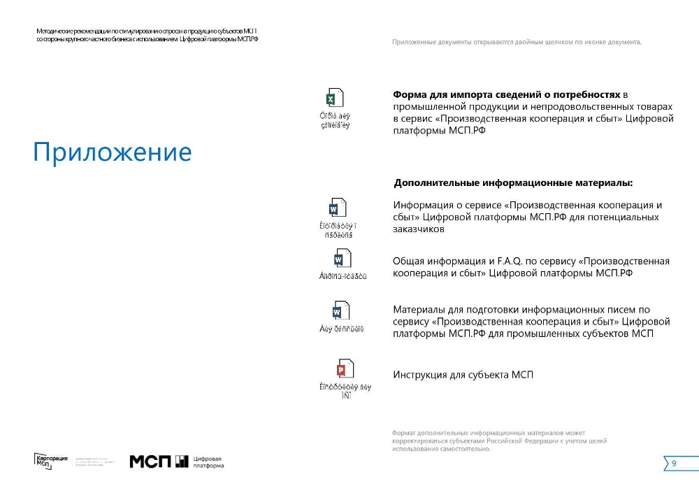 Сервис «Производственная кооперация и сбыт»